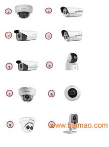 莞城監(jiān)控安防設(shè)備報(bào)價(jià)及深圳熱銷產(chǎn)品供應(yīng)分析